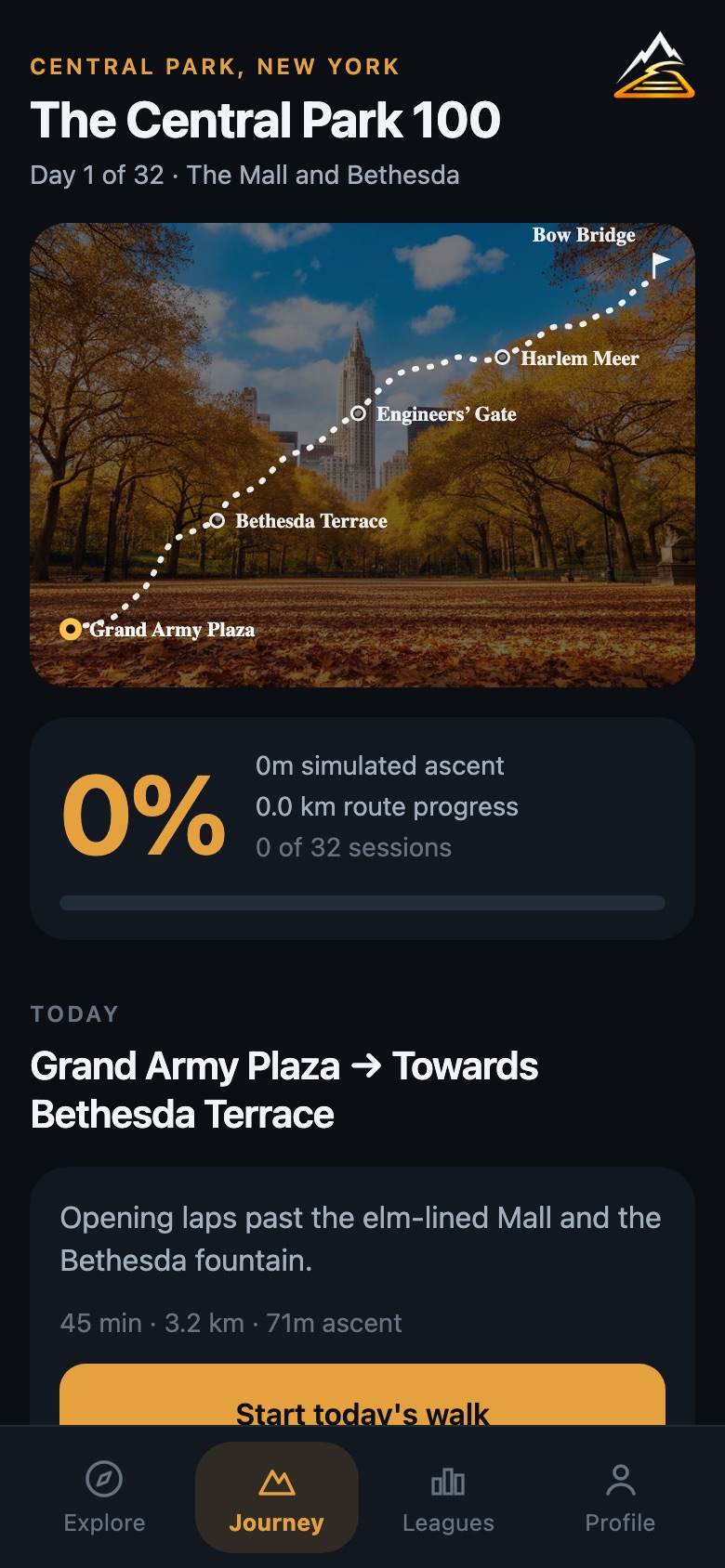 The Elore journey dashboard showing route progress and today's stage